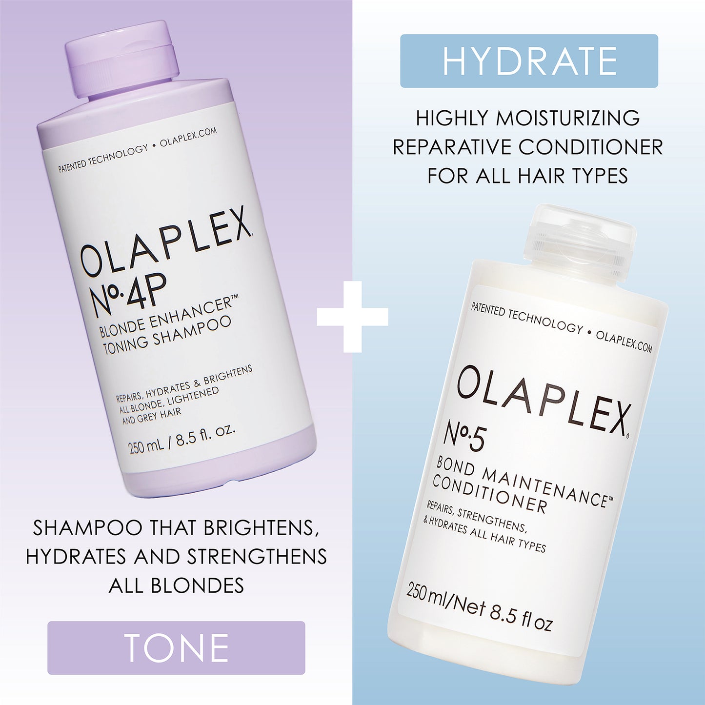 OLAPLEX
